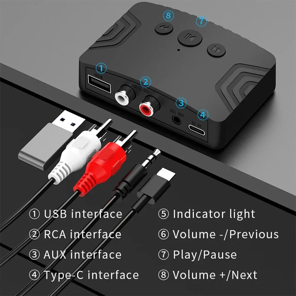 Wireless Bluetooth 5.3 Audio Receiver Car NFC Stereo AUX 3.5mm Jack RCA Optical Bluetooth Audio Adapter U Disk Music Player